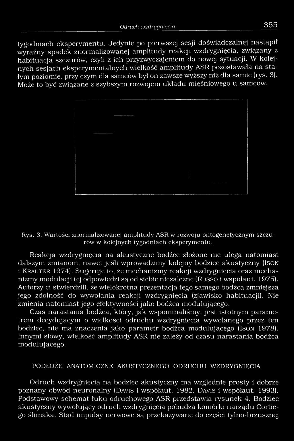 W kolejnych sesjach eksperymentalnych wielkość amplitudy ASR pozostawała na stałym poziomie, przy czym dla samców był on zawsze wyższy niż dla samic (rys. 3).