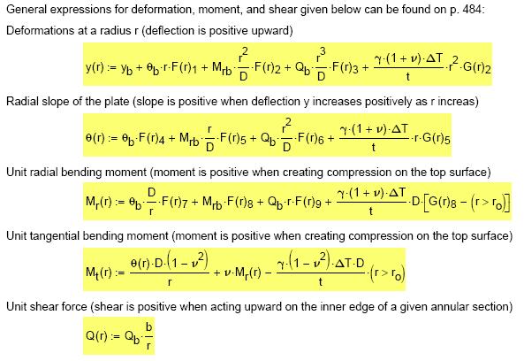 Source book (p. 484): Used in test procedure, see Fig. 14 Fig. 10.