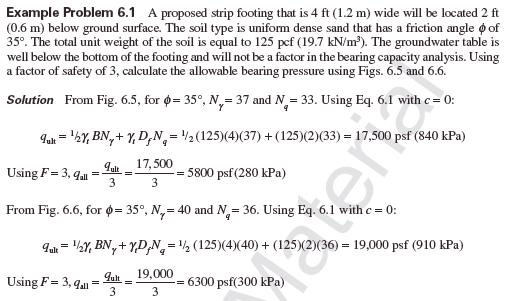 Source book: Method 1 1 Int. result q ult Int. result q ult Method 2 1 Int. result q ult 2 Int. result q ult 2 Fig. 4. Foundation Engineering Handbook, p. 6.7.