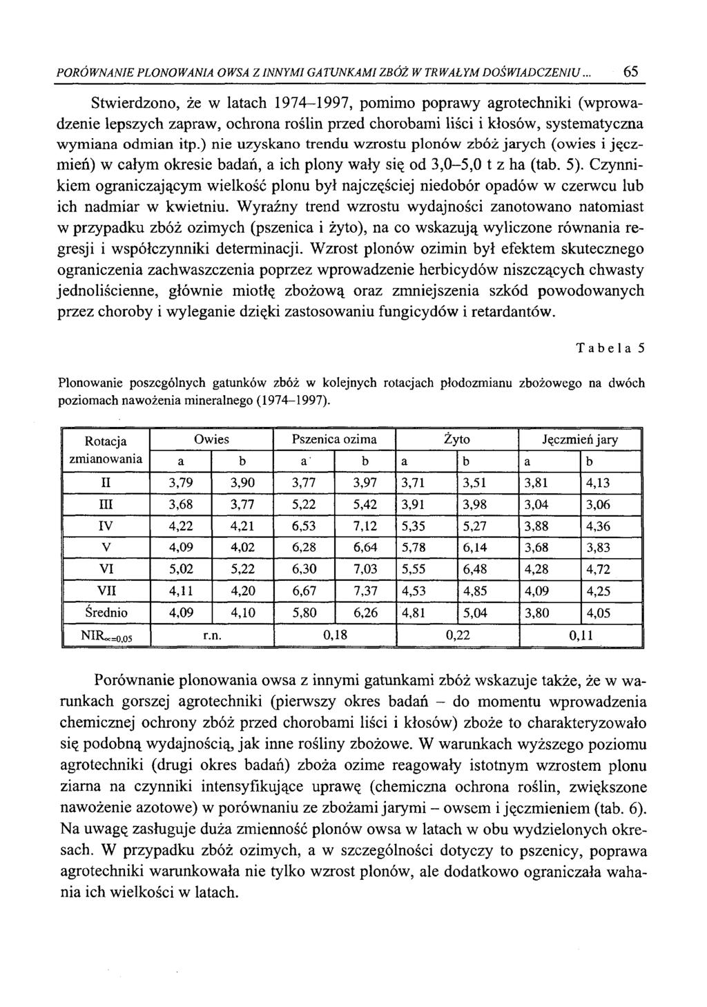PORÓWNANIE PLONOWANIA OWSA Z INNYMI GATUNKAMI ZBÓŻ W TRWAŁYM DO ŚW IAD CZEN IU.