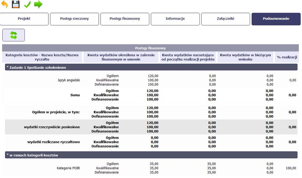 Dane w tej tabeli są aktualizowane automatycznie przy pierwszym wejściu na zakładkę, przy zapisie wniosku oraz przy przesyłaniu wniosku.