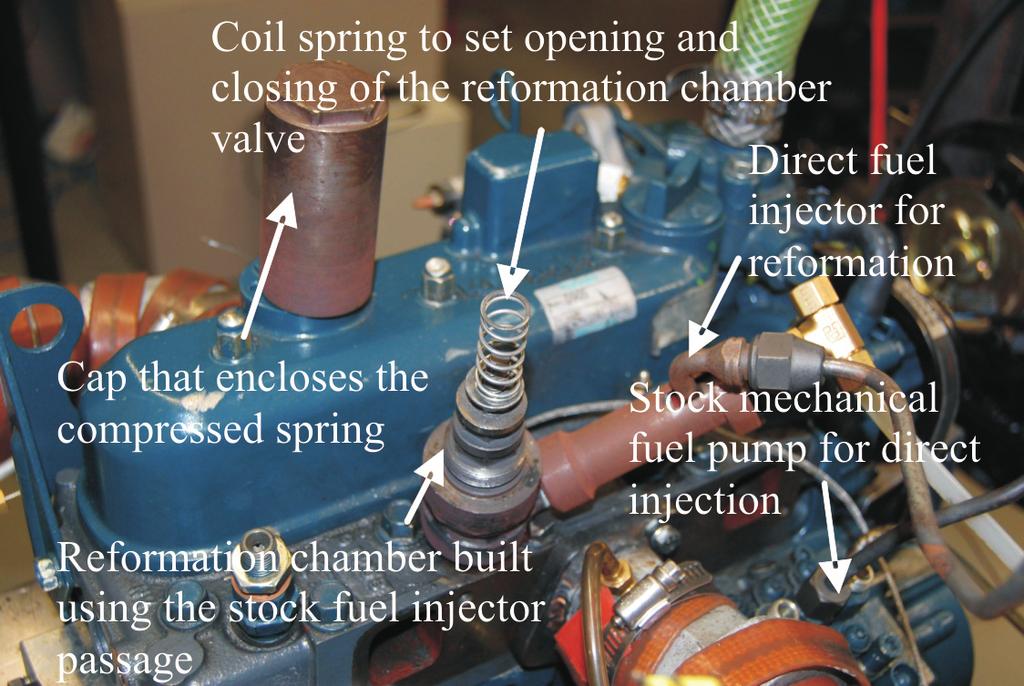 A novel in-cylinder fuel reformation approach to control HCCI engine... Research/Badania the reformation chamber) with fresh charge during the next cycle at 15º CA BTDC (compression stroke).