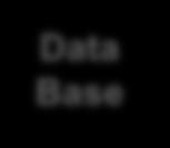 esklep WEB Data Base Java ERP