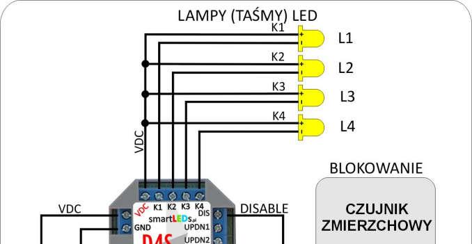 D2S D3S D4S Instrukcja użytkownika v2.3 Do oświetlenia np. roślinności w ogrodzie światłem o ustalonej jasności można zastosować uproszczoną instalację sterownika DxS (na przykładzie D4S, Rys. 4).