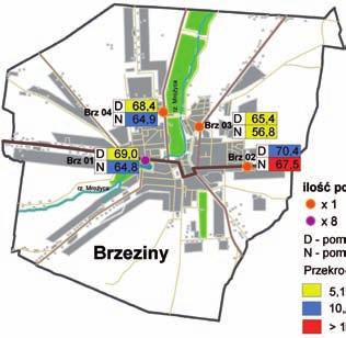 Wstęp - punkt całoroczny BRZ 01 ulokowany został na terenie parku przy ulicy Tadeusza Kościuszki, będącej fragmentem drogi krajowej nr 72, - punkt BRZ 02 znajdował się na ulicy Henryka Sienkiewicza