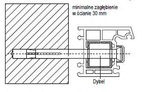 Sposoby montażu okna w murze bezpośrednio przy uzyciu dybli, min.