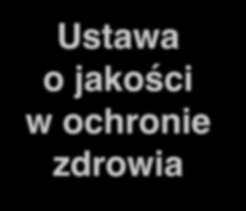 wynagradzania ośrodków za efekt kliniczny (pay-for-performance) Badanie opinii pacjentów