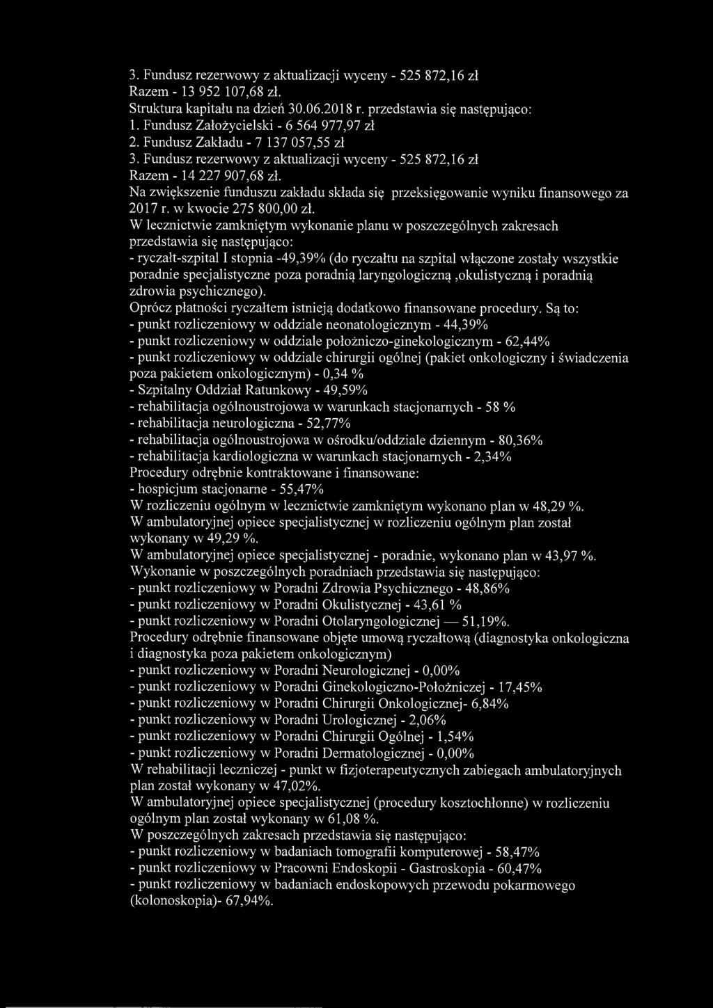 3. Fundusz rezerwowy z aktualizacji wyceny - 525 872,16 zł Razem- 13 952 107,68 zł. Struktura kapitału na dzień 30.06.2018 r. przedstawia się następująco: 1. Fundusz Założycielski - 6 564 977,97 zł 2.
