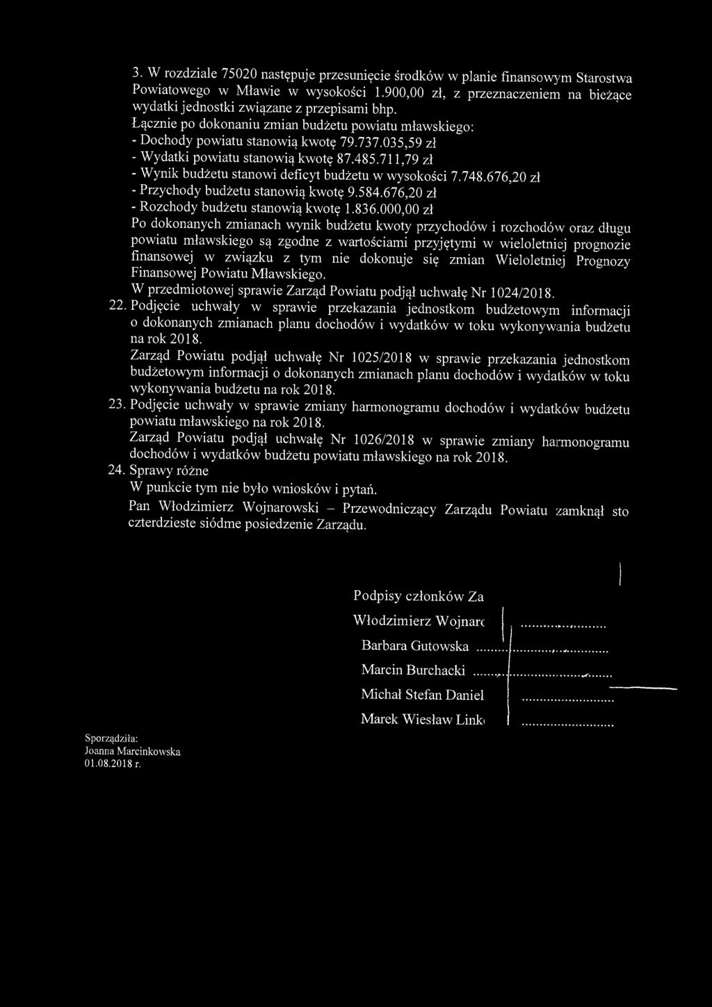 3. W rozdziale 75020 następuje przesunięcie środków w planie finansowym Starostwa Powiatowego w Mławie w wysokości 1.900,00 zł, z przeznaczeniem na bieżące wydatki jednostki związane z przepisami bhp.