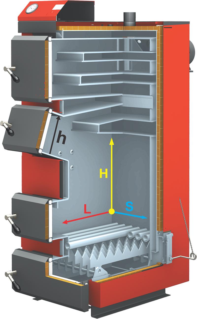 Wymiary komory załadowczej Model H L S h