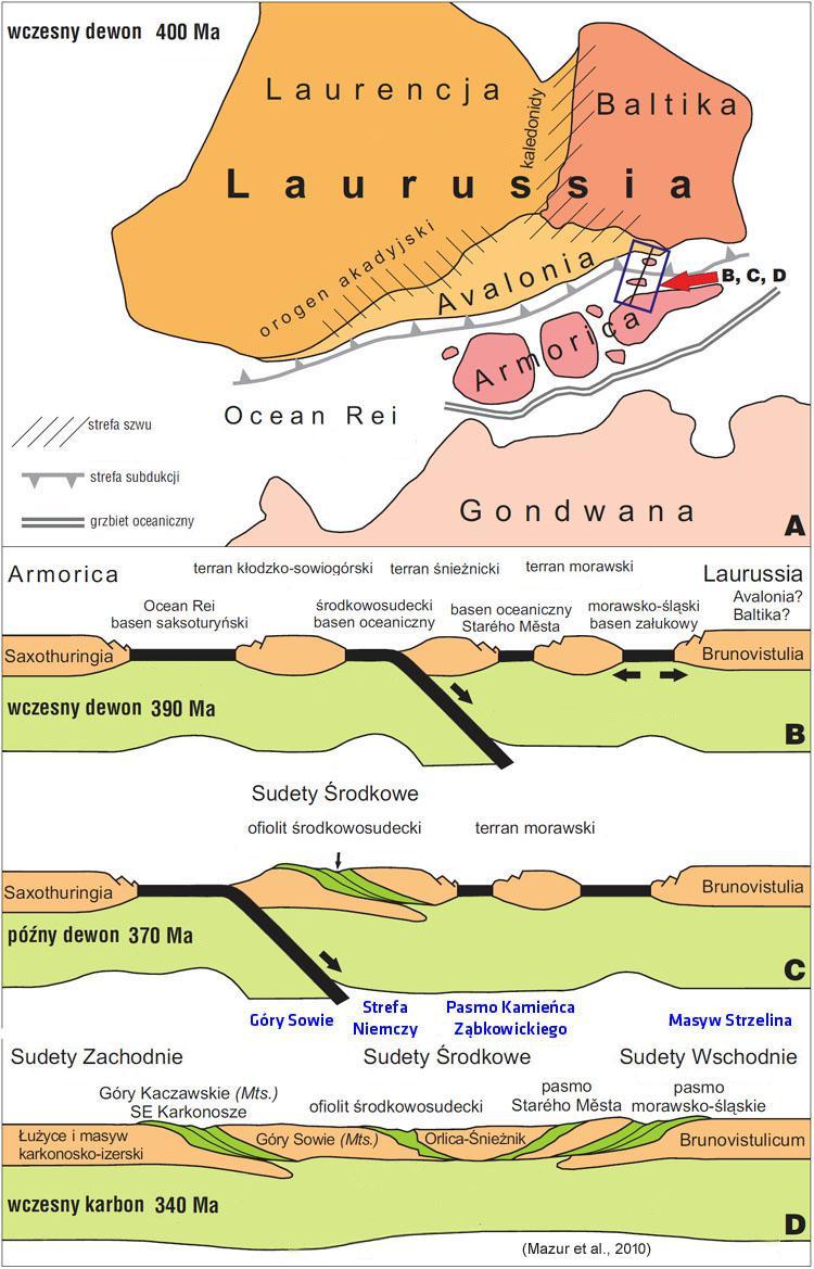 Każdy geopark posiada swoją specyfikę wynikającą z budowy i historii geologicznej regionu, jak również występujących elementów kulturowych.