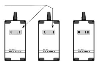 podłączenia testera do kontroli instalacji alarmowej montowanego rurociągu pokazano na rys31 tester kierunek przenoszenia miernika czerwone czarne tester czerwone czarne Rys31 Idea sprawdzania