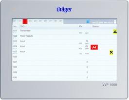 100 transmiterami różnych gazów Dräger VVP 1000 D-20582-2015 Dräger VVP 1000 to 10-calowy panel dotykowy przeznaczony do czytelnej i