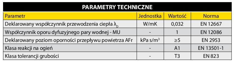 SZCZEGÓŁOWE SPECYFIKACJE TECHNICZNE B.08.00.00 ROBOTY POKRYWCZE 1. WSTĘP 1.1 Przedmiot SST.