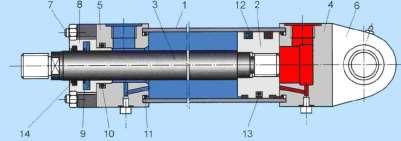 Schemat siłownika jednotłoczyskowego: 1 - cylinder, 7 - śruba, 2 - tłok, 8 - tuleja prowadząca, 3 - tłoczysko, 9, 10, 11, 12, 13 - pierścienie uszczelniające, 4, 5 - pokrywy, 14 - pierścień