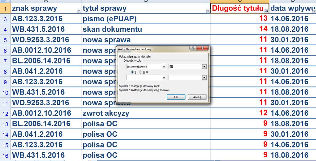 Weryfikacja tytułów spraw obliczamy długość tytułu i filtrujemy dane lakoniczny