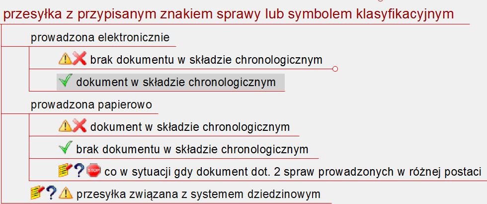 Weryfikacja kompletności akt Sposób weryfikacji będzie zależał od procedur przyjętych w