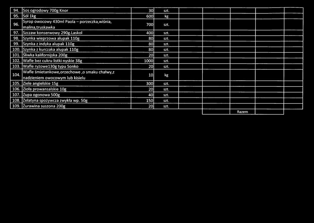 Wafle bez cukru listki nyskie 38g 1000 szt. 103. Wafle ryżowel30g typu Sonko 20 szt. Wafle śmietankowe,orzechowe,o smaku chałwy,z 104. nadzieniem owocowym lub kisielu 10 kg 105.