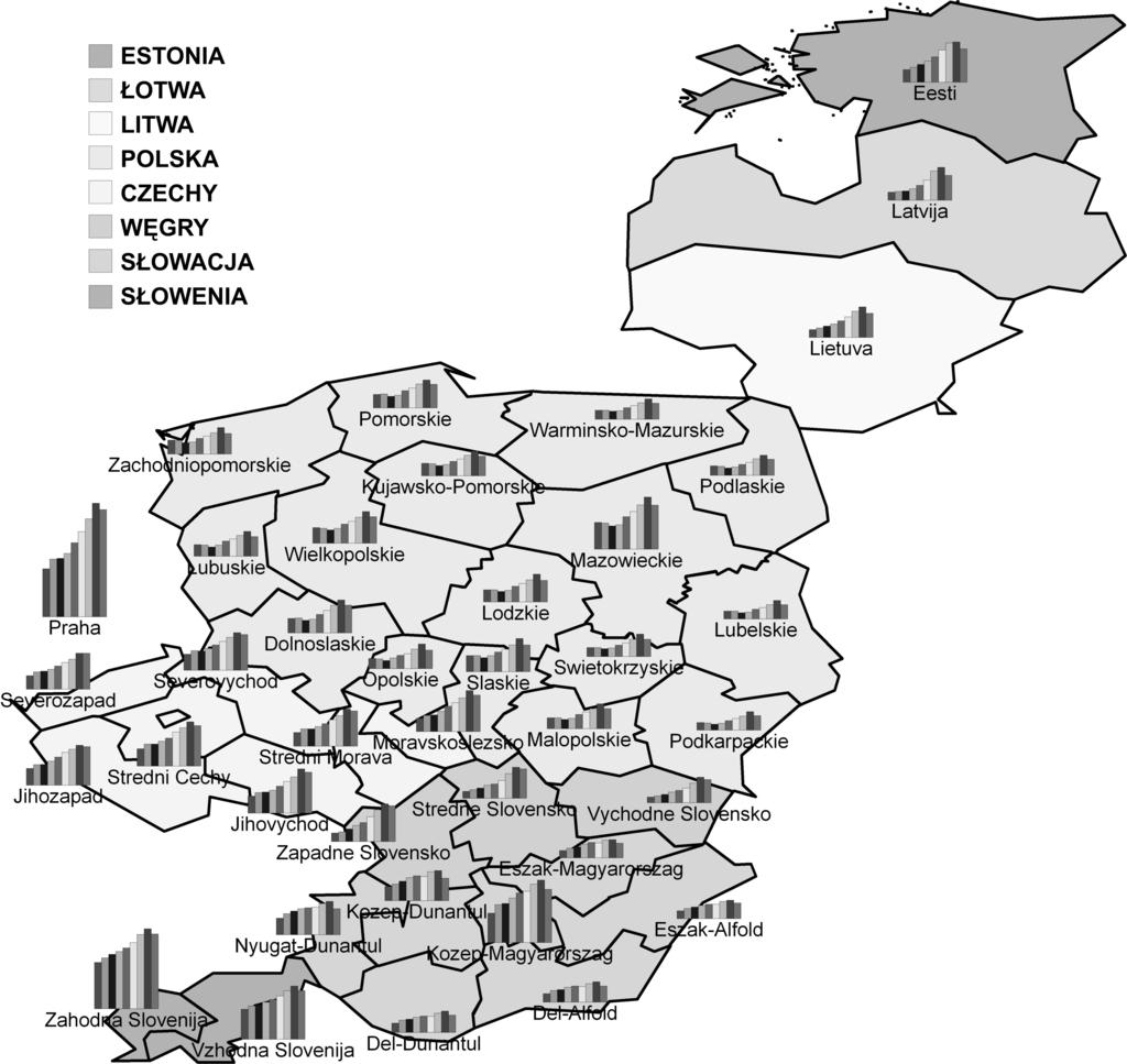 Przestrzenne przestrzenno-czasowe tendencje zależnośc PKB 145 PKB bez składnka kwantyfkującego powązana przestrzenne z modelem zawerającym tak składnk.