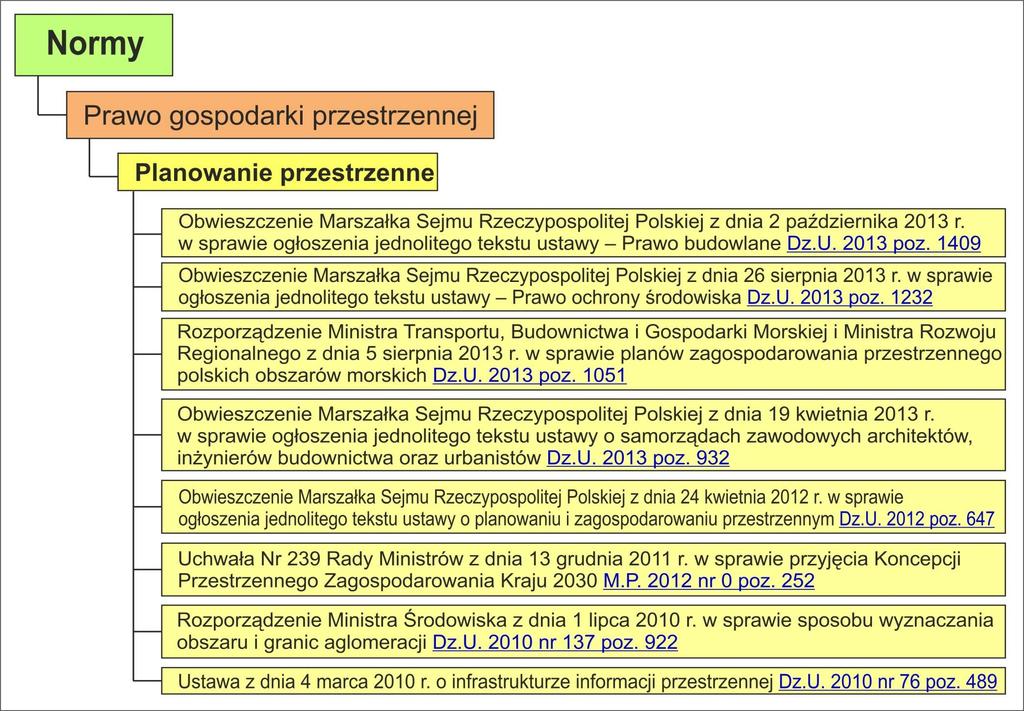 Ryc. 4.