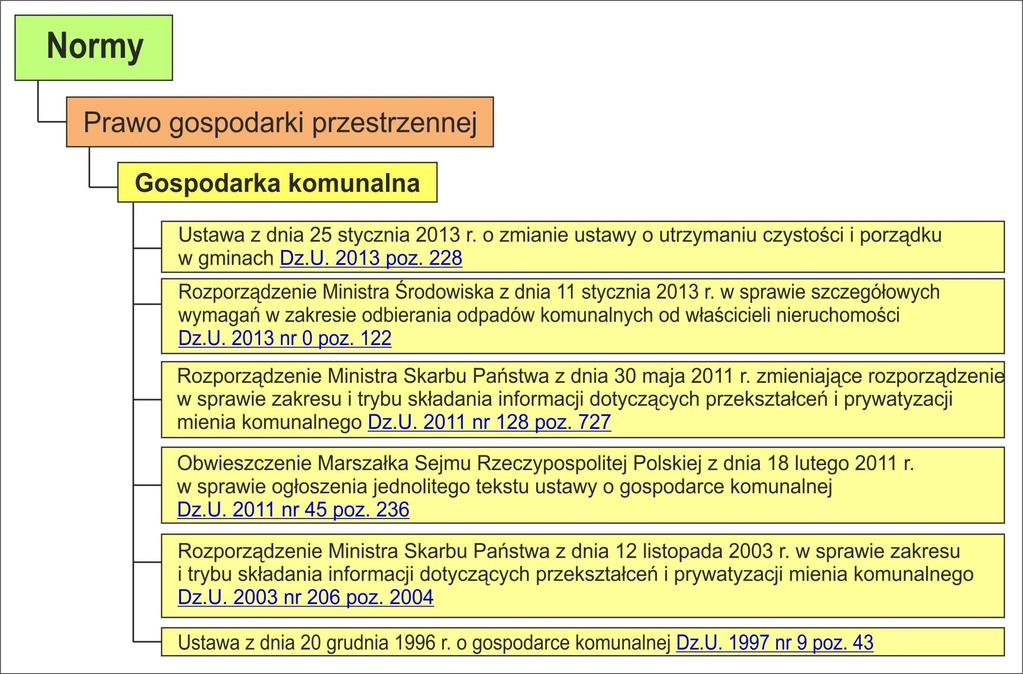 Ryc. 5.