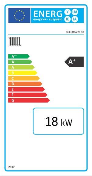 , są znakowane etykietą energetyczną.