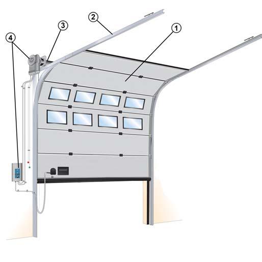 1. Opis 1.1 Ogólne Nowoczesna i elegancka ASSA ABLOY Segmentowa brama przemysłowa OH1042P to jedna z najbardziej stabilnych i dobrze izolowanych bram górnych na rynku.