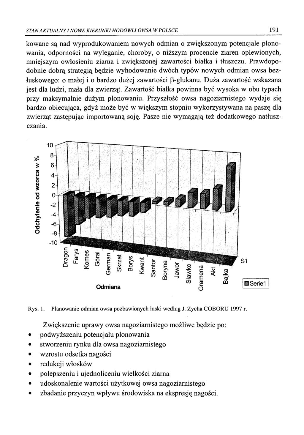 STAN A KTU ALN Y I N O W E KIERUNKI H O D O W LI OWSA W PO LSCE 191 kowane są nad wyprodukowaniem nowych odmian o zwiększonym potencjale plonowania, odporności na wyleganie, choroby, o niższym