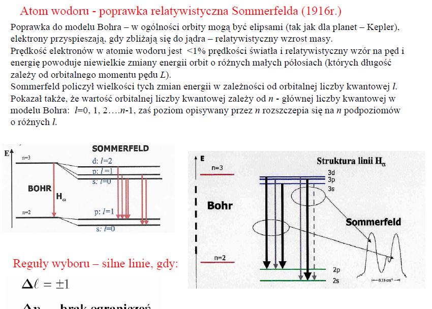 Rozszczepienie linii widmowych