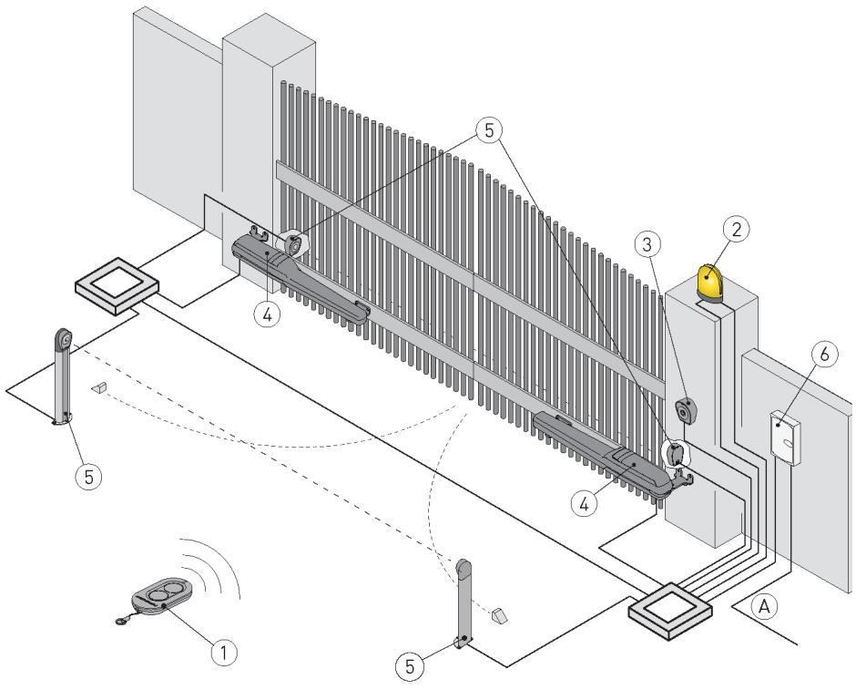 Szacunkowa trwałość 148 000 cykli 4. Instalacja standardowa Lp.