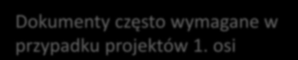 Dokumenty często wymagane w przypadku projektów 1. osi C.1.1 (PL) Kosztorys inwestorski / kosztorys C.1.4 (PL) Wypis z MPZP C.