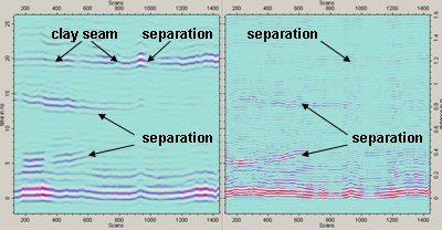 (wg ESA Portal Space radar to improve miners safety, 2008 Nederlands) Fig. 23. Radar Do Penetracji Gruntu (GPR) w górnictwie podziemnym.