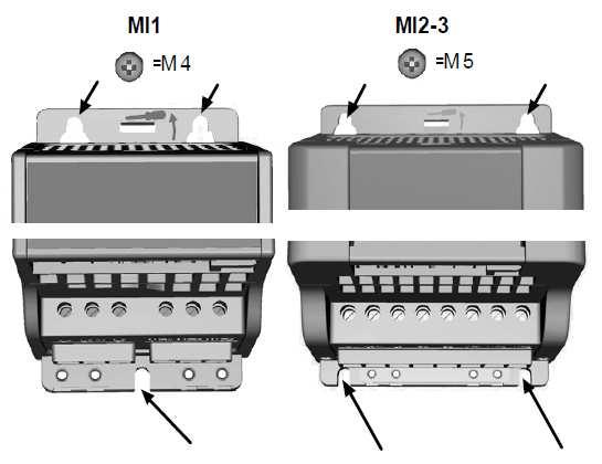 WYMIARY MECHANICZNE ORAZ MONTAś Istnieją dwa moŝliwe sposoby montaŝu przetwornic SmartDrive Compact na ścianie; za pomocą śrub lub na szynie DIN. Wymiary montaŝu są równieŝ podane na przetwornicy.