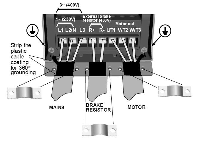 Niniejsze instrukcje dotyczą jedynie przypadków z jednym silnikiem oraz jednym połączeniem kablowym pomiędzy przetwornicą a silnikiem.