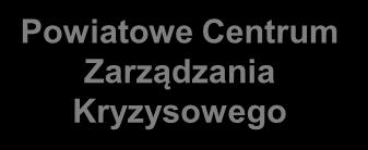 Wojewódzkie Centrum Zarządzania