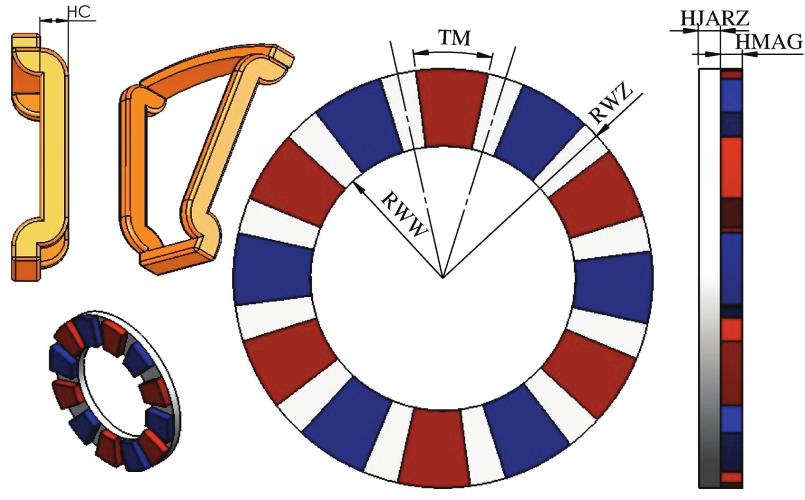 Na przykładzie 12 biegunowej, 3 fazowej, bezrdzeniowej maszyny tarczowej wzbudzanej magnesami trwałymi typu NdFeB na zewnętrznych tarczach wirnika, pokazanej na rys.