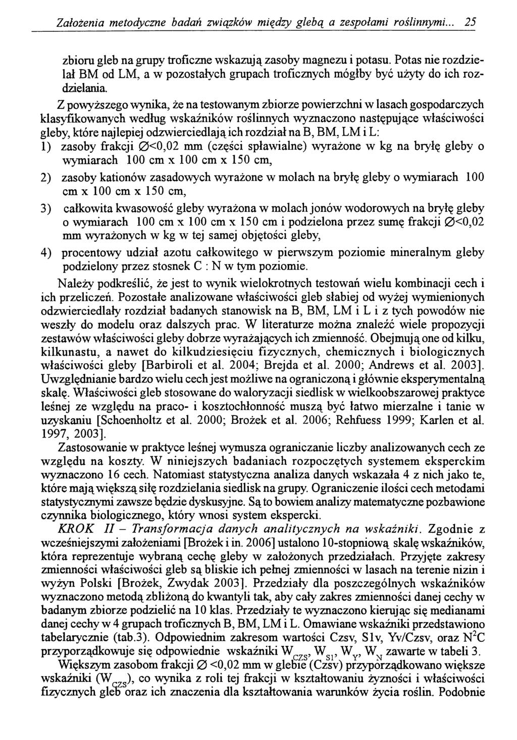 Założenia metodyczne badań związków między glebą a zespołami roślinnymi... 25 zbioru gleb na grupy troficzne wskazują zasoby magnezu i potasu.
