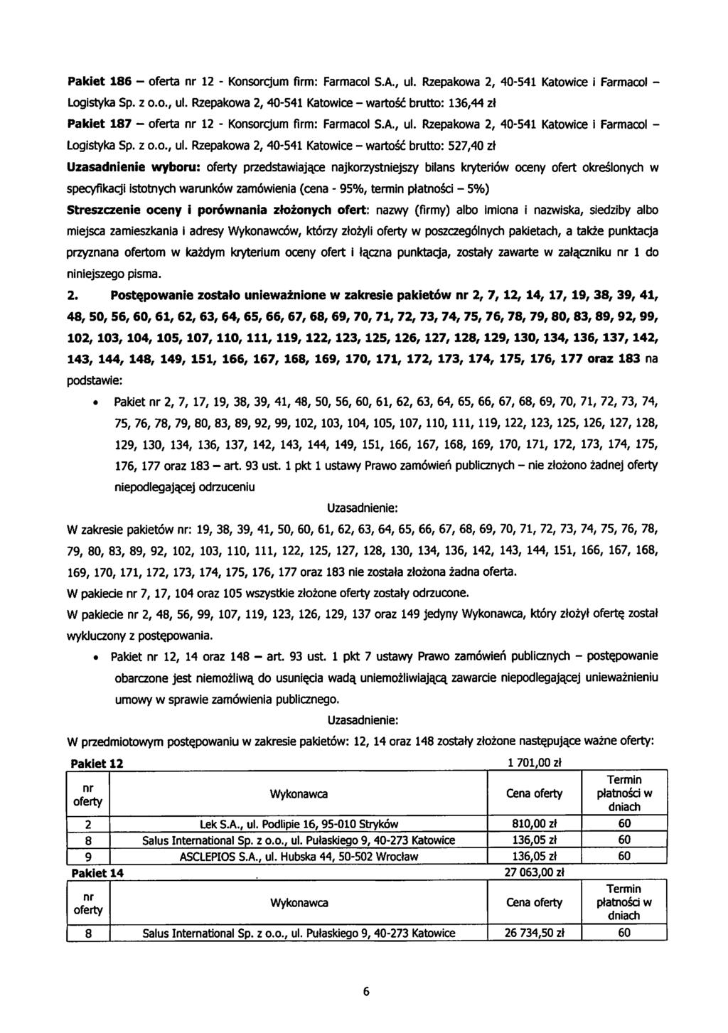 Pakiet 186 - oferta - Konsorcjum firm: Farmacol S.A., ul. Rzepakowa 2, 40-541 Katowice i Farmacol - Sp. z o.o., ul. Rzepakowa 2,40-541 Katowice - wartosc brutto: 136,44 zl Pakiet 187 - oferta - Konsorcjum firm: Farmacol S.