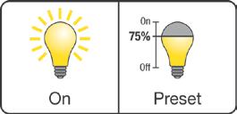 10 20 % Lighting 20 60 % Lighting Wielopoziomowe włączanie / ściemnianie: Zapewnia użytkownikom o jeden lub więcej poziomów regulacji niż tylko włączanie / wyłączanie