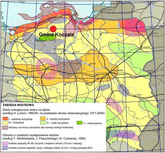 Produkcja energii elektrycznej w siłowniach wiatrowych jest uznawana za czystą, proekologiczną, z uwagi na to, że nie emituje gazów szklarniowych oraz nie wytwarza zanieczyszczeń materialnych do