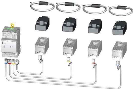 Podłączenia Dedykowane przetworniki prądowe stnieje możliwość podłączenia różnych typów przetworników prądowych do -30: z rdzeniem stałym TE, z dzielonym rdzeniem TR, oraz elastyczne przetworniki
