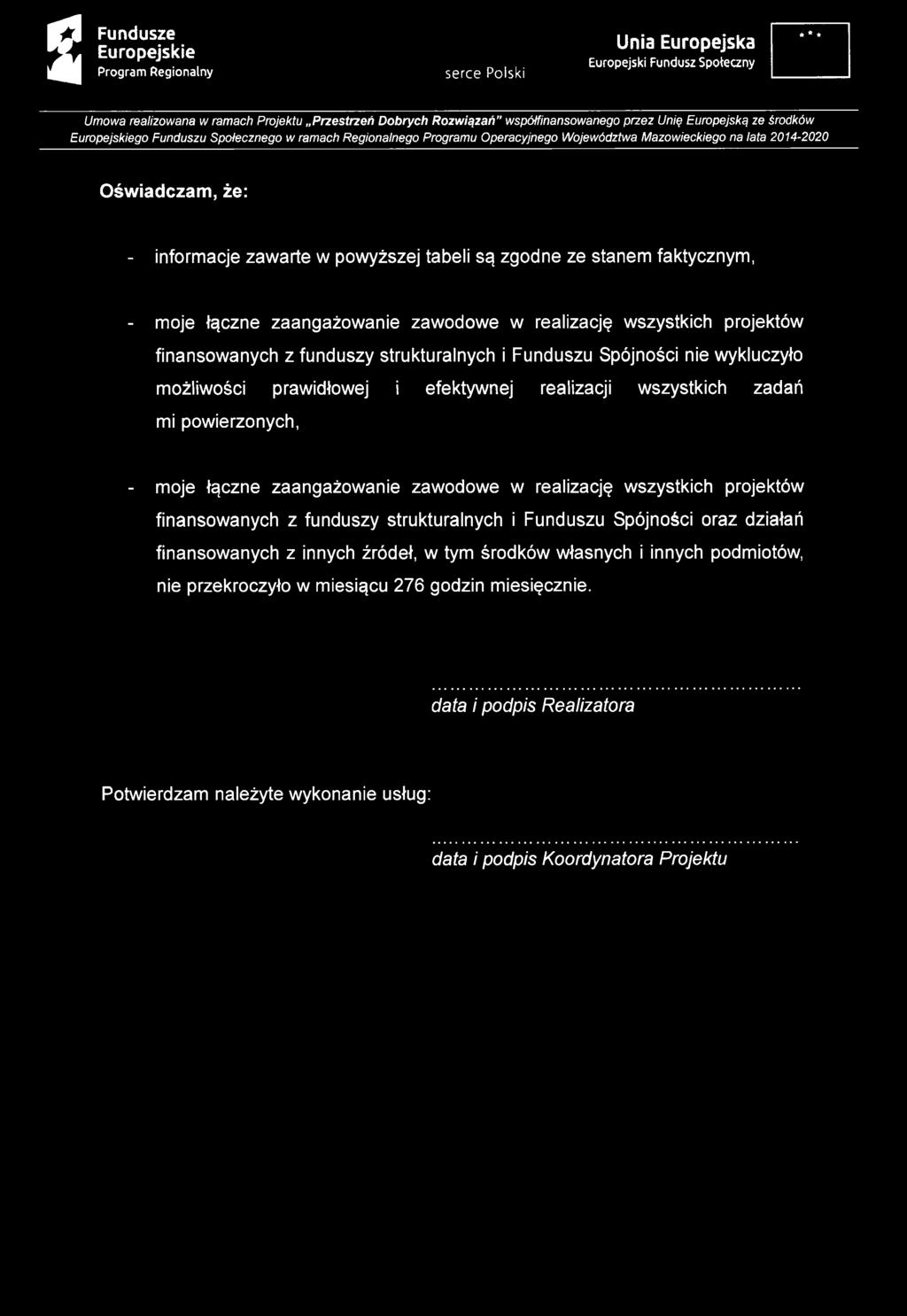 tabeli są zgodne ze stanem faktycznym, - moje łączne zaangażowanie zawodowe w realizację wszystkich projektów finansowanych z funduszy strukturalnych i Funduszu Spójności nie wykluczyło możliwości