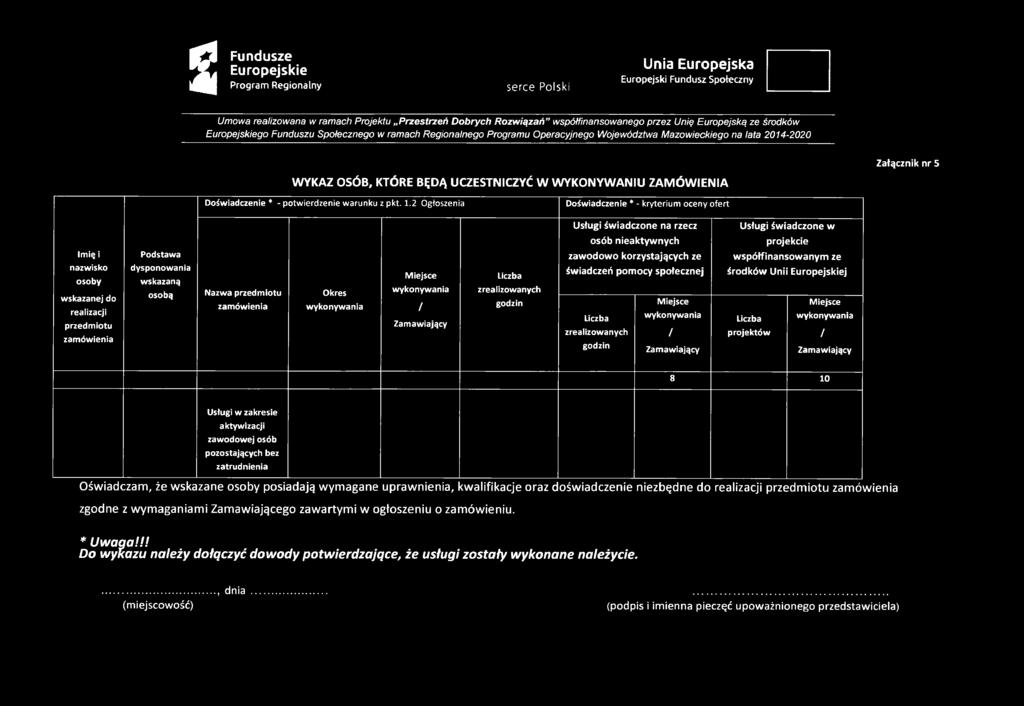 WYKONYWANIU ZAMÓWIENIA Doświadczenie * - potwierdzenie warunku z pkt. 1.