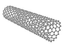 CNT S SWNT (Single Walled NanoTube) MWNT (Multi Walled NanoTube ) Średnica