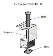 Zakładamy następnie kolejny panel i skręcamy