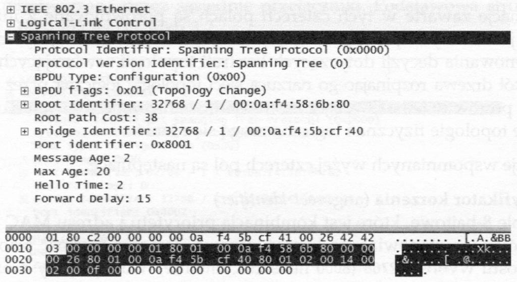 Struktura jednostek BPDU Identyfikator mostu Identyfikator mostu (ang. bridge identifier) Ośmiobajtowe pole, które jest kombinacją priorytetu i adresu MAC mostu transmitującego.