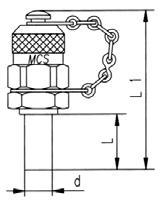 wg DIN 3865, stożek 24 seria śren.