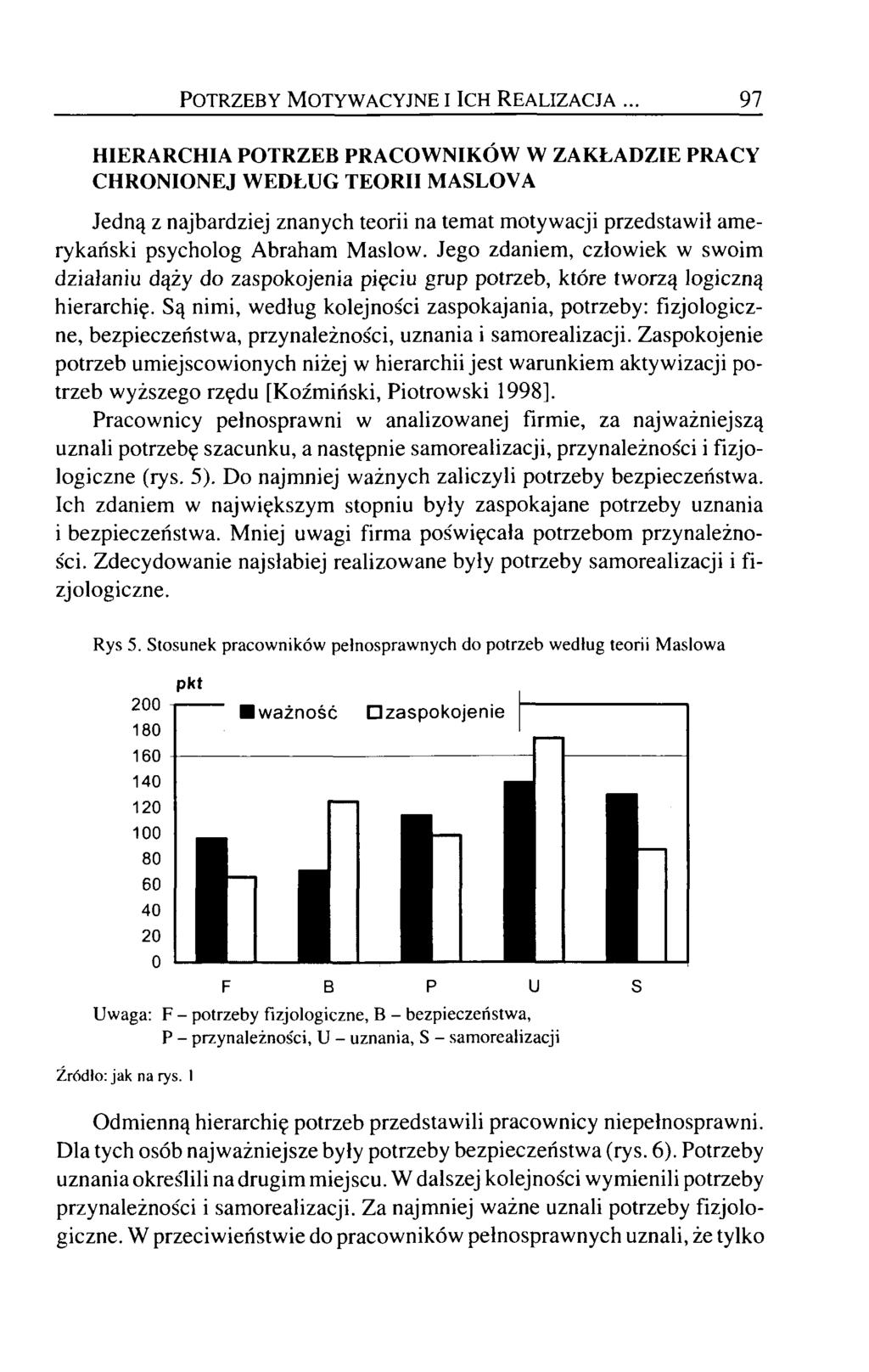 Potrzeby Motywacyjne i Ich Realizacja.