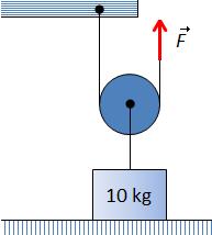 Test jednokrotnego wyboru (Przyspieszenie ziemskie g = 10 m/s 2.) Zadania za 1 punkt 1. Światło laserowe pada na zwierciadło płaskie tworząc z jego powierzchnią kąt 30.