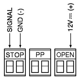 E 7.4 